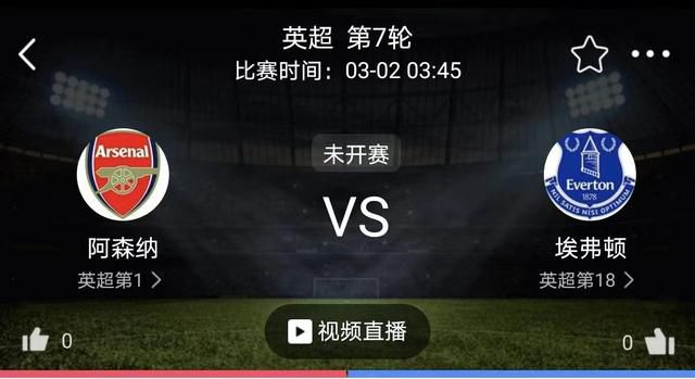 查洛巴（切尔西）：1999年7月5日出生，合同在2028年6月到期，并可以优先续约一年。